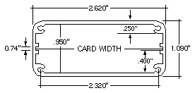 Split Body Enclosures available from Context Engineering